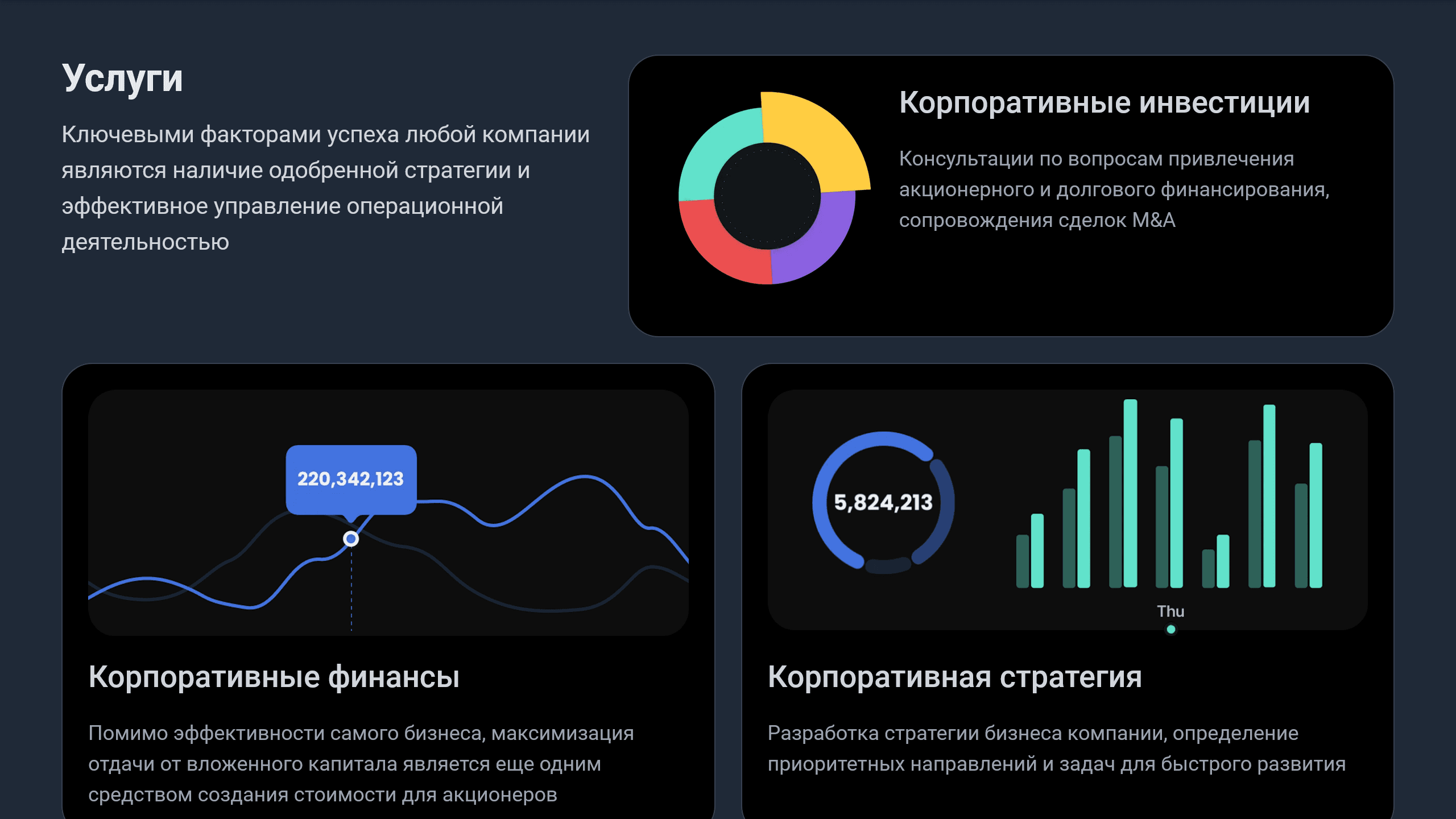 AXS Capital – Услуги